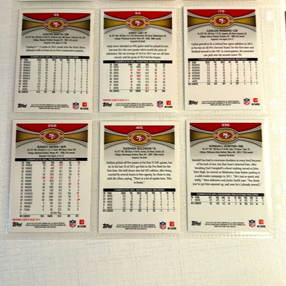 San Francisco 49ers Trading Cards - Picture 8 of 10